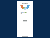 logo-Doughnut Chart - Inverse Half Circle