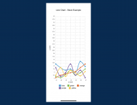 logo-Line Chart - Multi Series