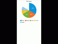 logo-Pie Chart - Partial Data